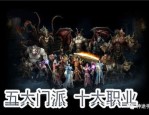 你是否需要了解最新传奇SF网站大全？