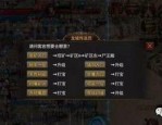 西游迷失传奇游戏攻略_新手如何完成任务，轻松上手？(西游迷失传奇NPC位置一览_寻宝之路不再迷茫)