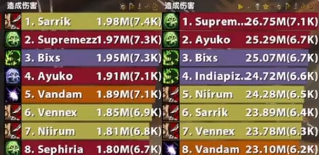 魔兽世界60级私服搭建教你怎样怎么安装才能玩,（魔兽世界60级私服搭建前所未有的最新攻略剖析⑤）