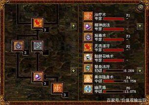 176小极品传奇_如何从一个新手成长为传奇英雄？(传奇176小极品攻略_新手入门与资源获取的秘密之路)